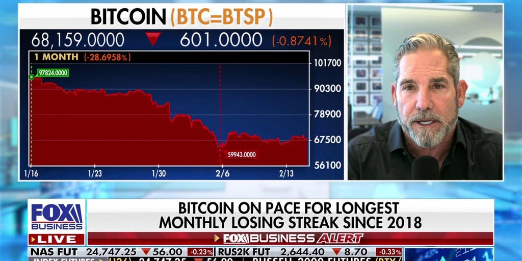 Real estate mogul Grant Cardone merges real estate, Bitcoin in hybrid portfolio Real estate mogul Grant Cardone merges real estate, Bitcoin in hybrid portfolio