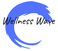 A New Wave of Functional Wellness Products – A massive Market and Investment Opportunity