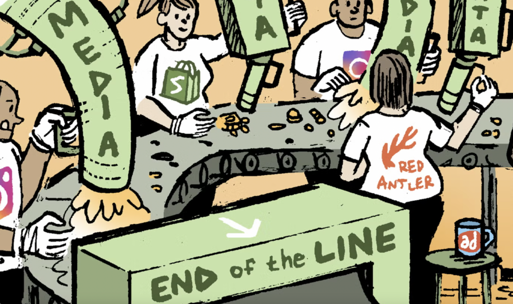 How The Fin Tech Clearco Finances Ecommerce Startups (Without Losing Its Shirt)