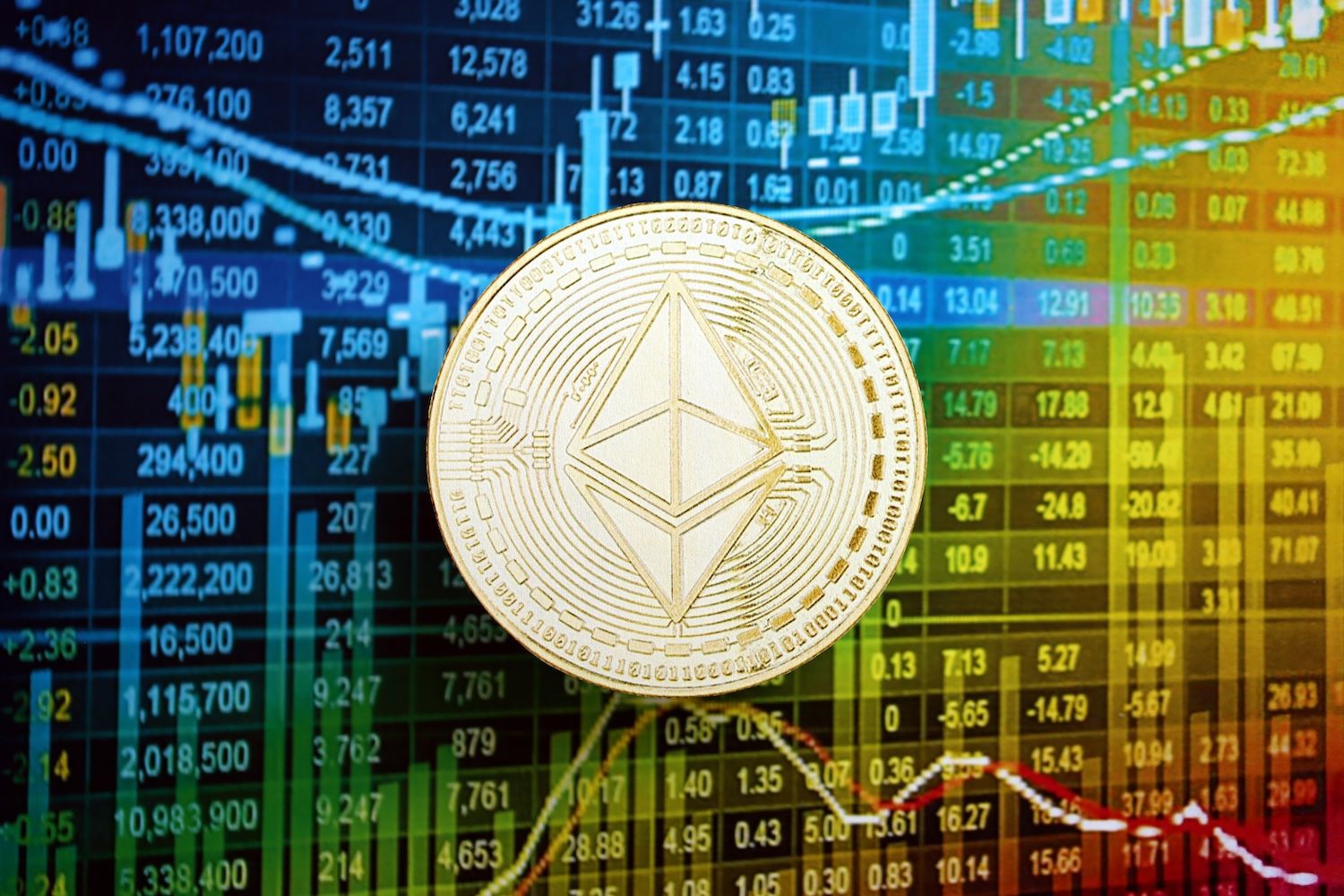 Ethereum Leverage Rises While Major Whale Sends 3M To Exchanges Ethereum Leverage Rises While Major Whale Sends 3M To Exchanges